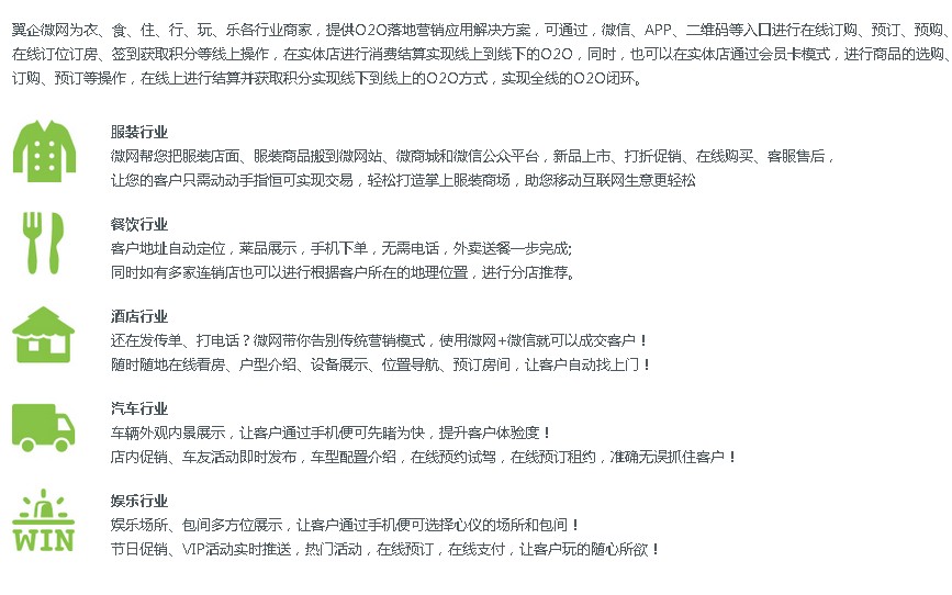 Ʒ΢W(wng)վԑõĵط