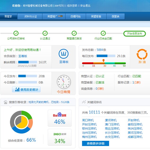 ƷW(wng)j(lu)վͨl(f)Æ