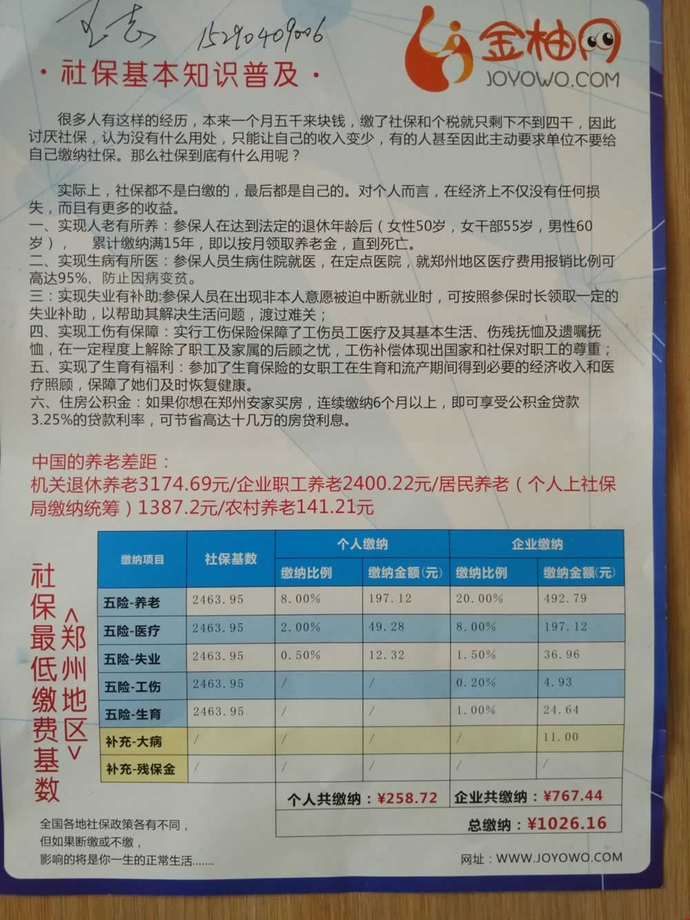 網(wǎng)站建設團隊繳納的社保繳納明細表 網(wǎng)站建設團隊繳納的社保繳納明細表