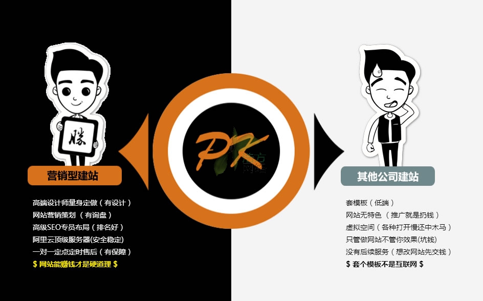 營(yíng)銷型網(wǎng)站建設(shè) 營(yíng)銷型網(wǎng)站建設(shè)