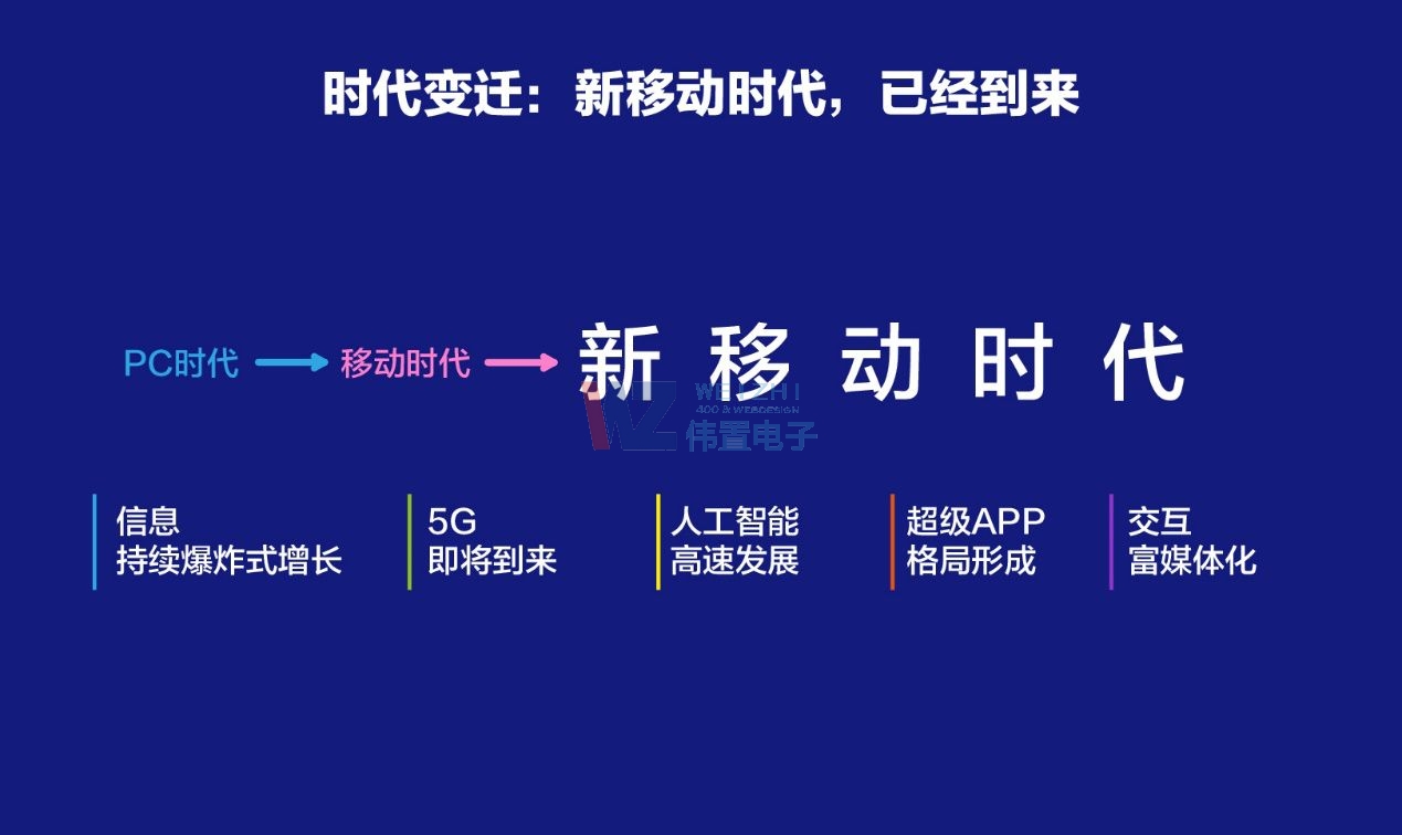 易站通百度小程序第三者網(wǎng)站建設(shè)開發(fā)資格 易站通百度小程序第三者網(wǎng)站建設(shè)開發(fā)資格