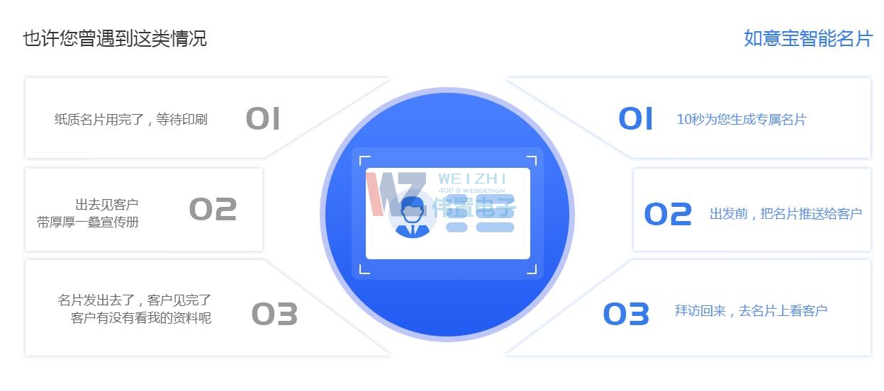 11.14⌚W(wng)վƬ׌Сݡ