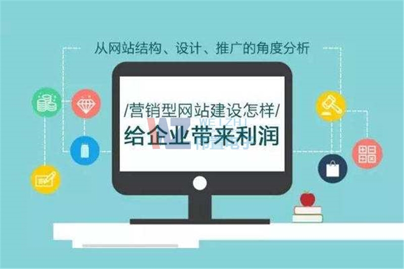 鄭州企業(yè)網(wǎng)站改版價格問題