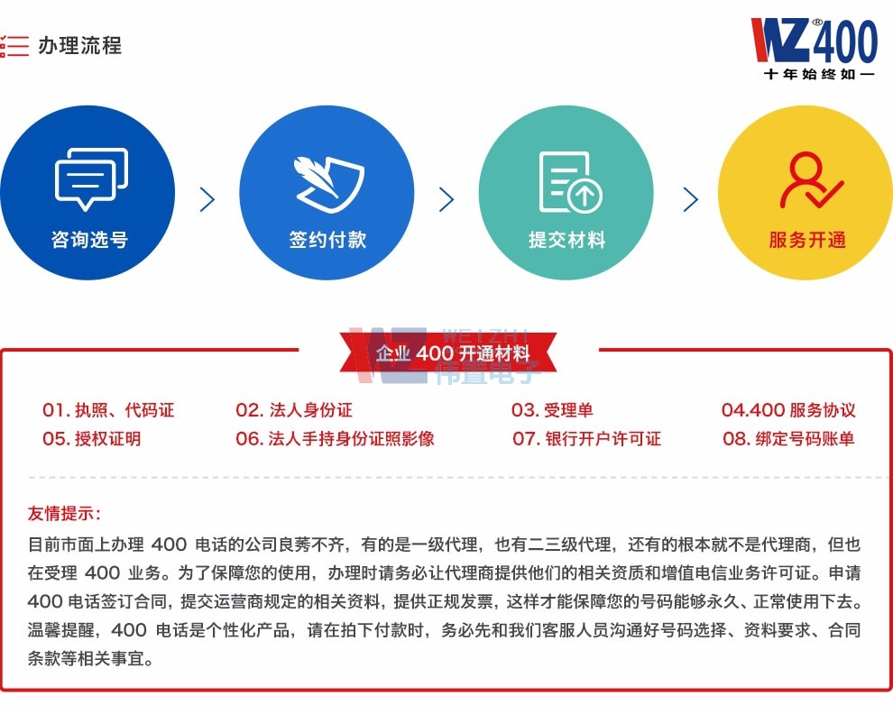 企業(yè)400開通材料 企業(yè)400開通材料