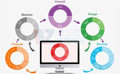 ӾW(wng)վO(sh)r(ji)ͲӰ푽(jng)(j)(sh)ԃr(ji)