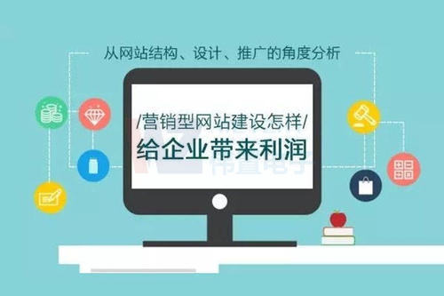 ؑcW(wng)վO(sh)-Q(mo)I(y)W(wng)վ