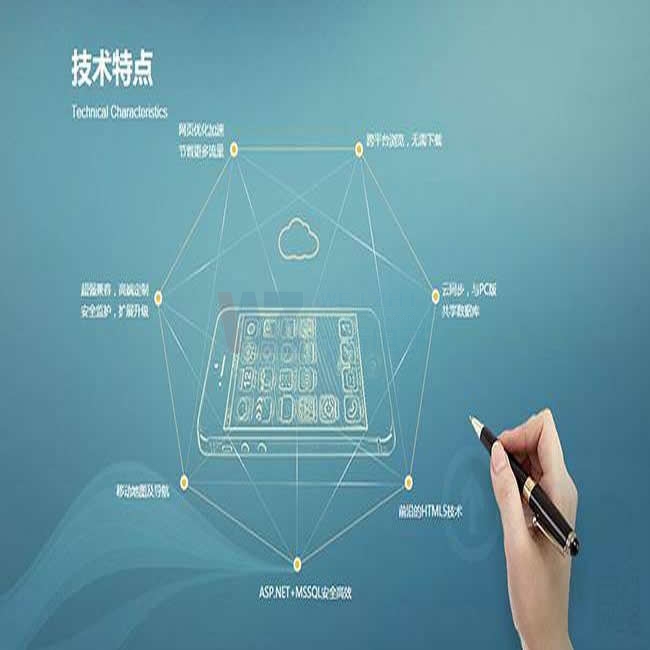 T{W(wng)վO(sh)_̳ǾW(wng)վ_l(f)ҪעЩ