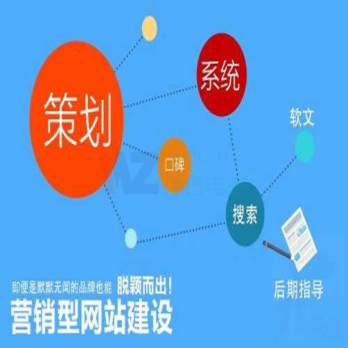 x偠tW(wng)վO(sh)r_W(wng)վc(din)ע(xing)