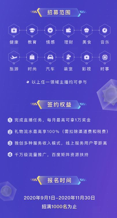 百度網(wǎng)絡(luò)營銷:百度直播發(fā)車咱要不要上?