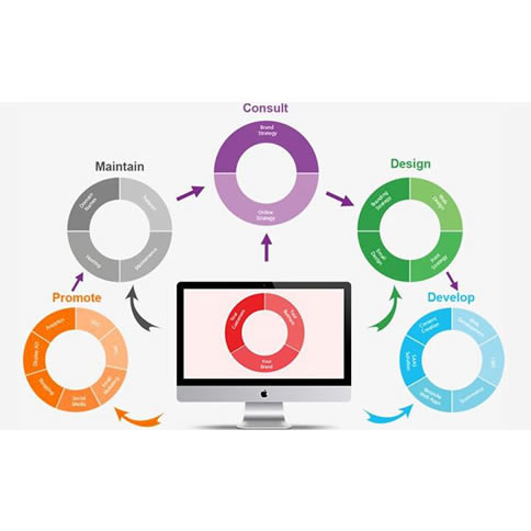W(wng)վO(sh)ľW(wng)j(lu)˾߀ڿPCXվ֙C(j)W(wng)վO(sh)Խ(li)ԽҪ