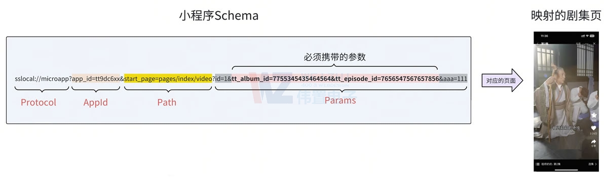 P(gun)С̄(ni)ReҎ(gu)빫