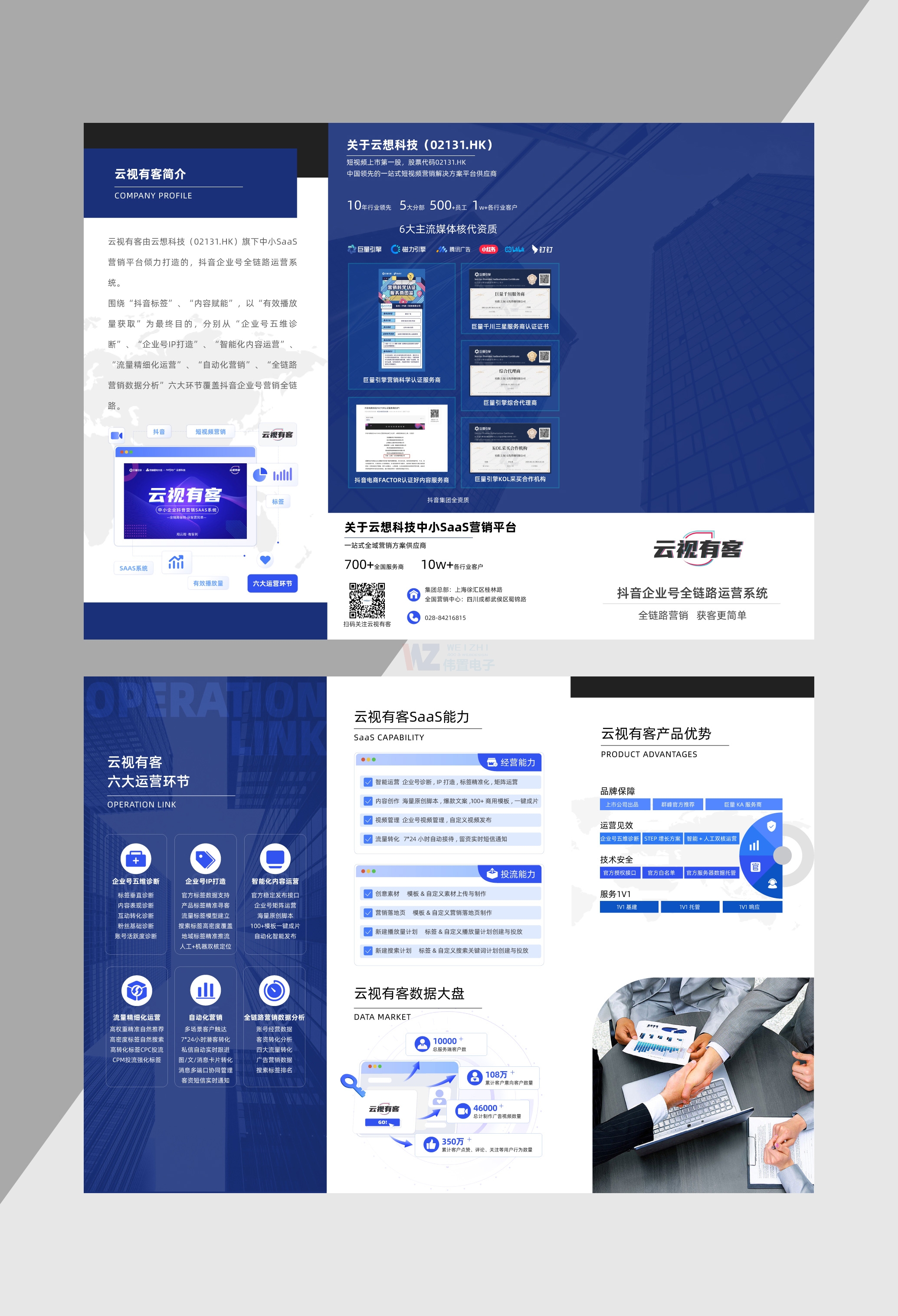 云視有客內容 云視有客內容